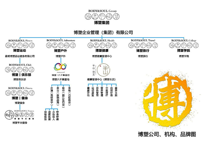 博塑集團.jpg