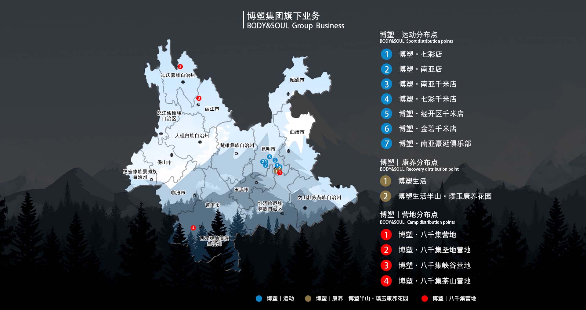 博塑集團旗下業務